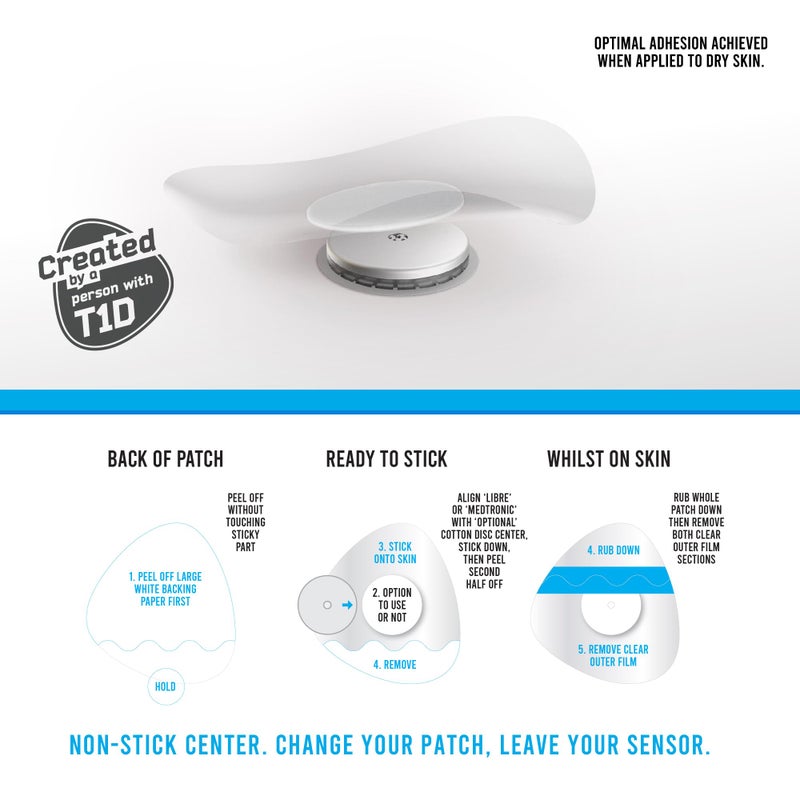Not Just A Patch Freestyle Libre 2 Sensor Covers (20 Pack) â€“ Durable, Water Resistant for 10-14 Days CGM Patches for Freestyle Libre 2 & Lingo - Pre-Cut in Clear - Image 5